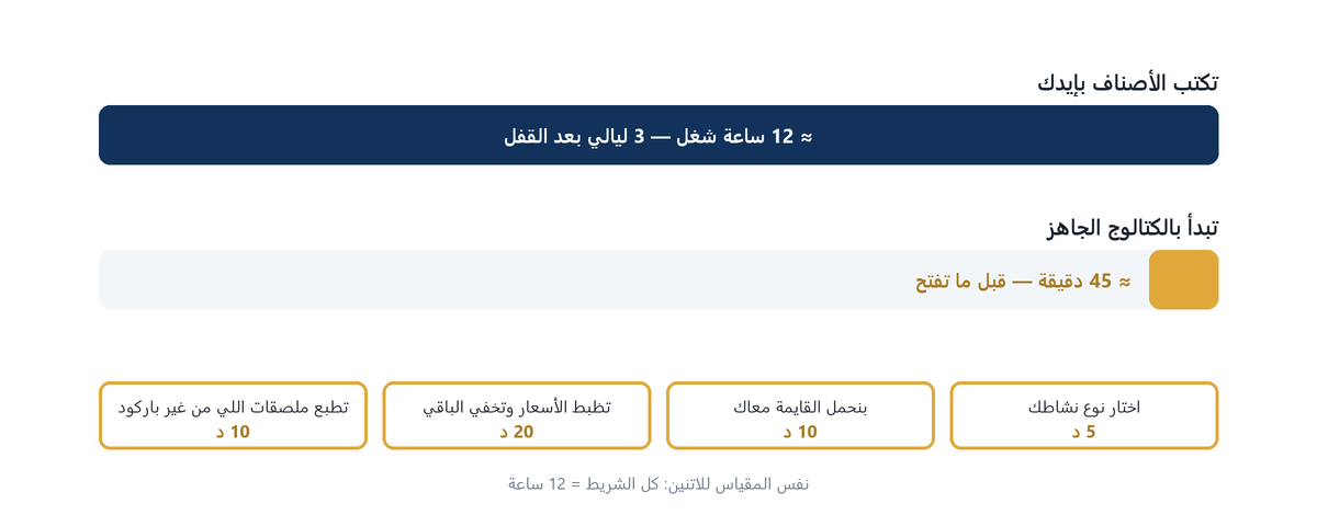 رسم: شريط طويل لكتابة الأصناف بإيدك مقابل شريط قصير للبداية بالكتالوج الجاهز