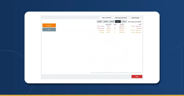 تواريخ الصلاحية للصيدليات والبقالة: FEFO وقايمة «قربت تنتهي» بدل الرمي