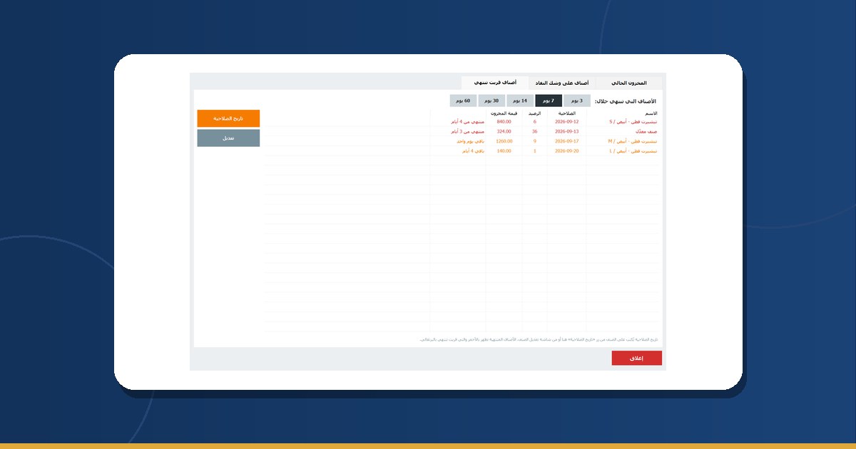 تواريخ الصلاحية للصيدليات والبقالة: FEFO وقايمة «قربت تنتهي» بدل الرمي