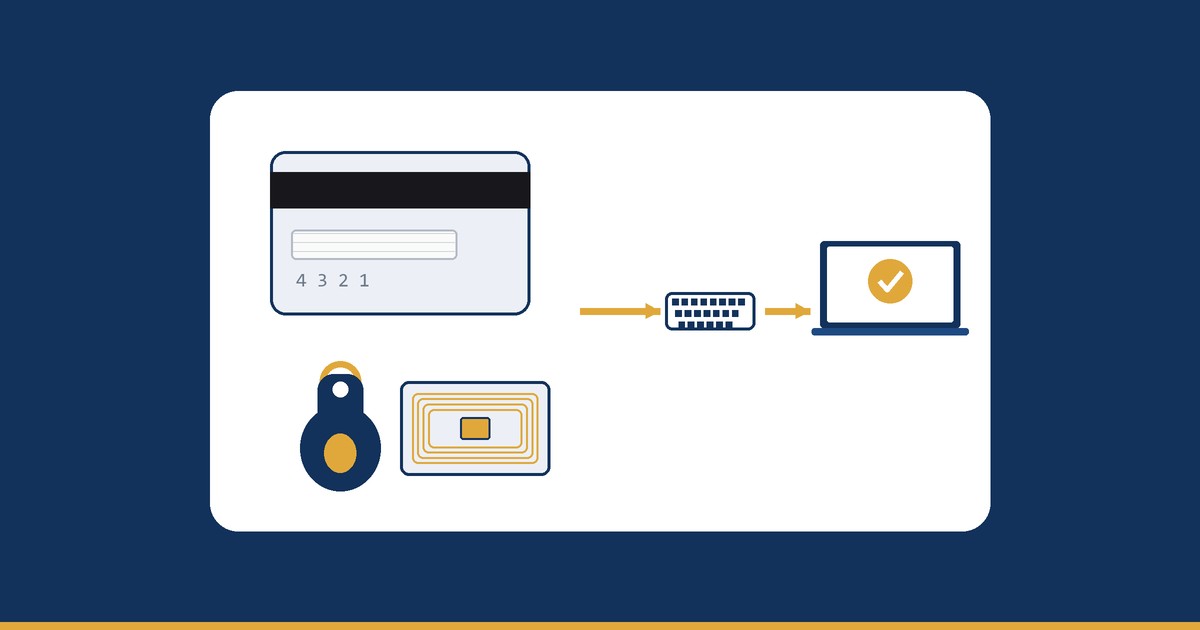 كارت بشريط ممغنط وميدالية RFID وسهم كيبورد داخل على لابتوب