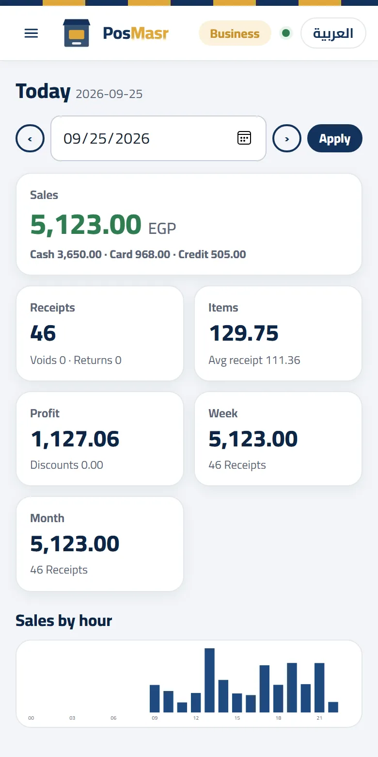 The Today dashboard of PosMasr Cloud on a phone