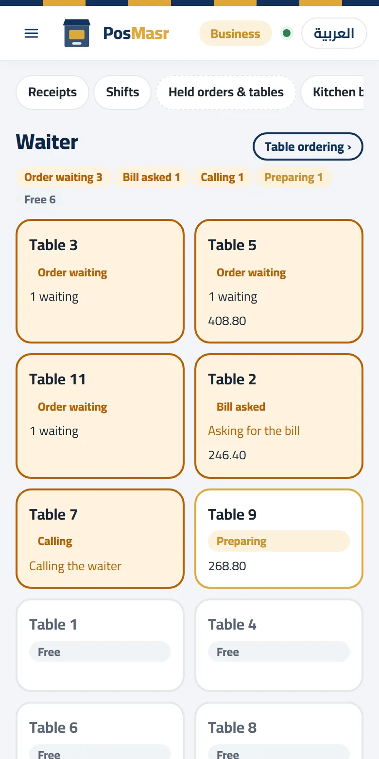 The waiter view on a phone: tables, most urgent first