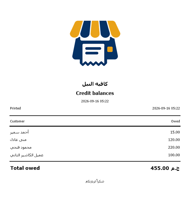 Printout of everyone's balances