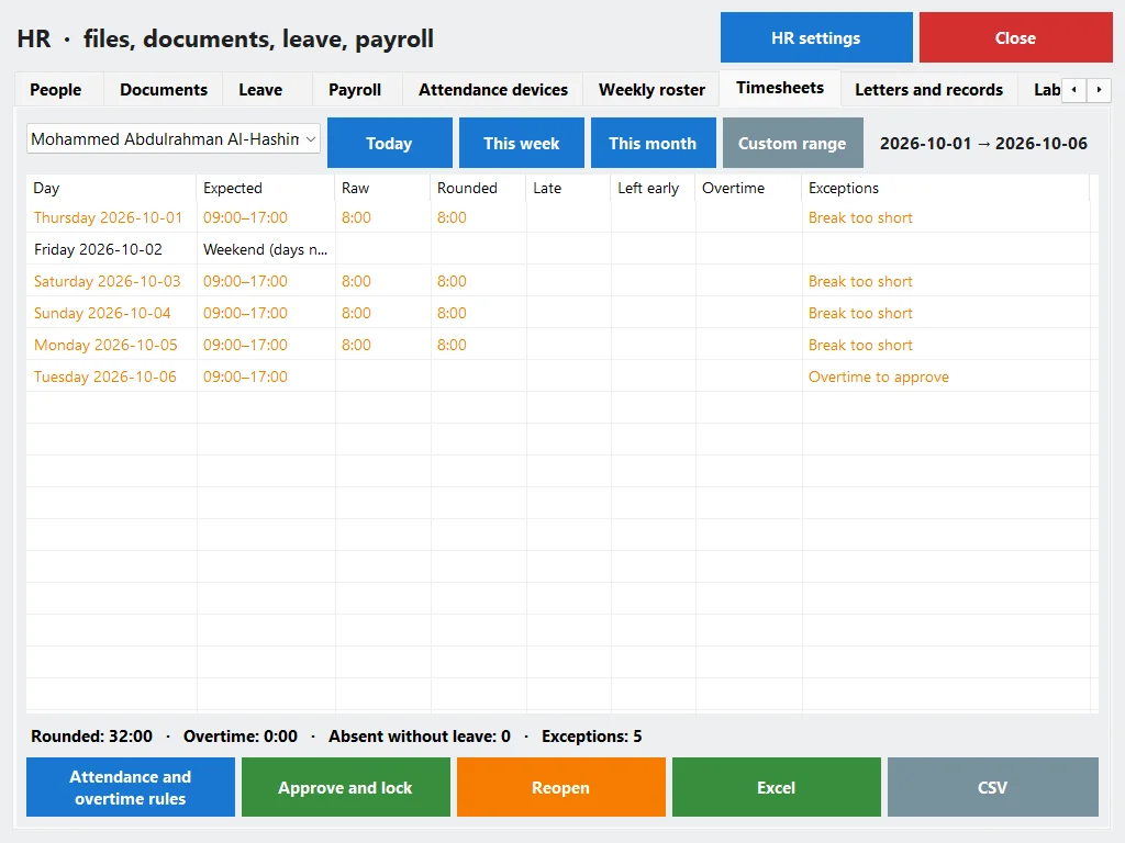 A person's timesheet with lateness, overtime and exceptions