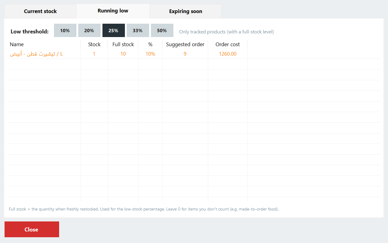 The Running-low tab: stock on hand, full stock and the suggested quantity