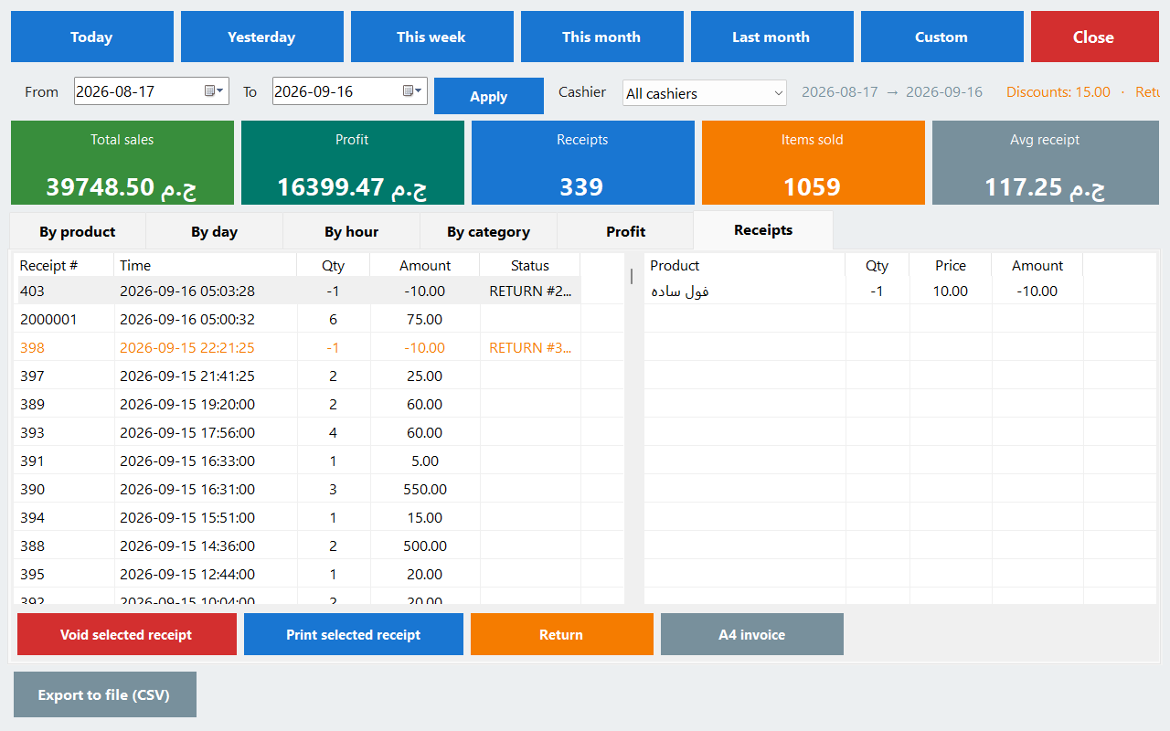 The receipts tab in reports: every receipt with its status, returns visible