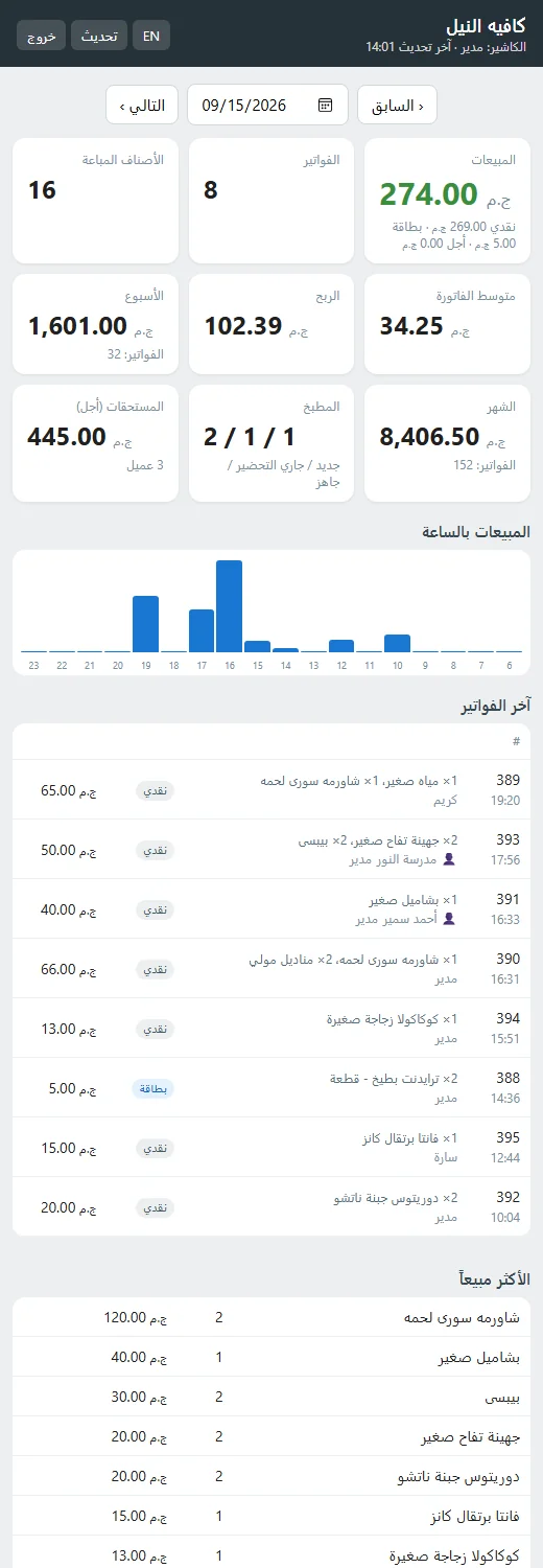 Owner dashboard on a phone