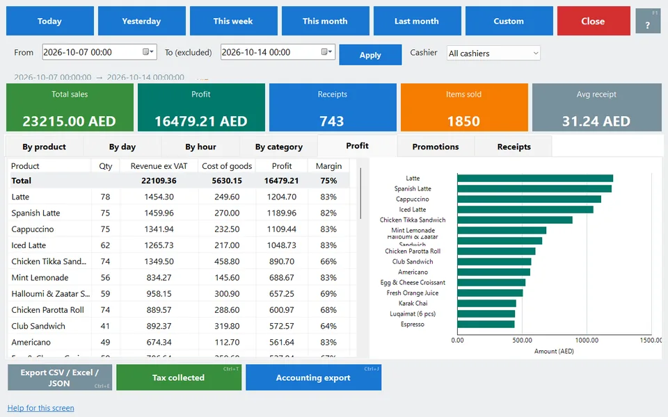 Native Windows capture with fictional demo data: Charts, datetime ranges and profit