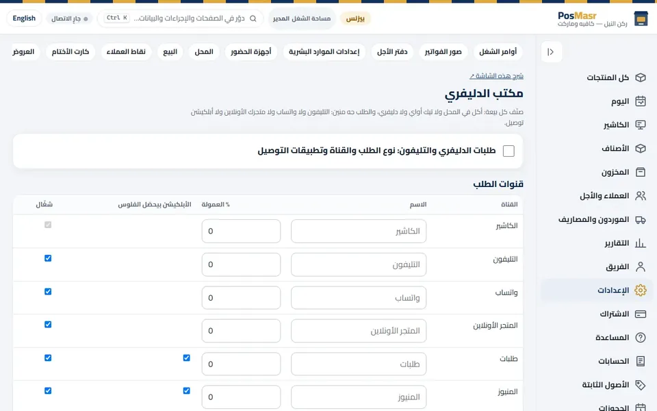 «مكتب الدليفري»: مصادر الطلبات بعمولتها، والطيارين والمناطق.