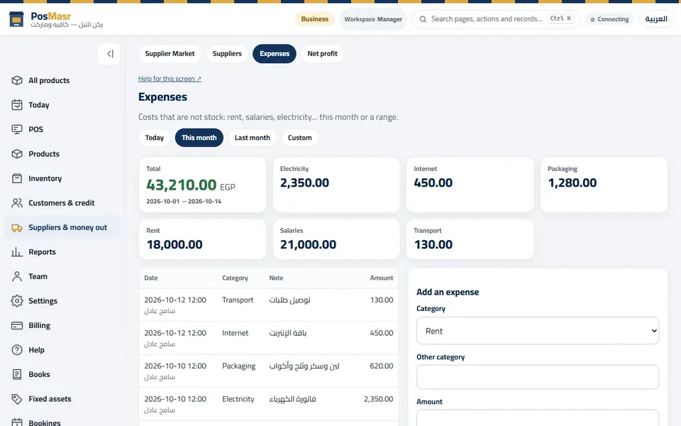 Expenses: what the shop spends, by category.