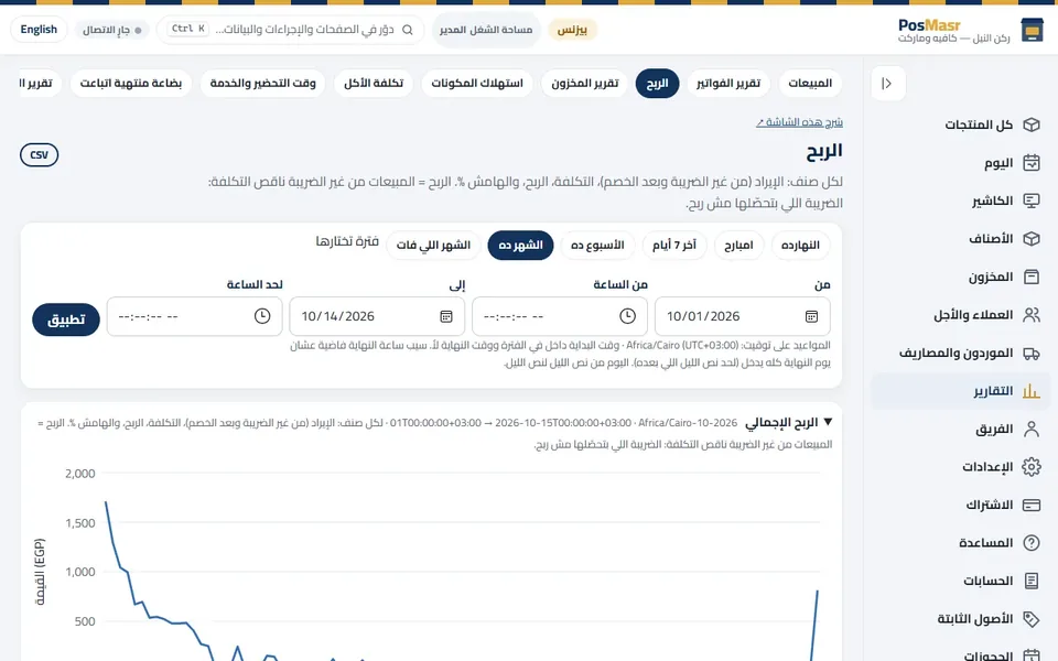 «التقارير ← الربح»: المبيعات والتكلفة والمكسب للفترة اللي تختارها.