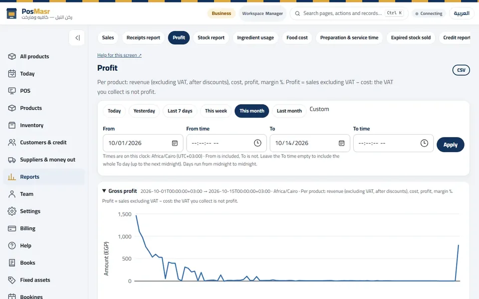 Reports → Profit: sales, cost and profit for the period you pick.
