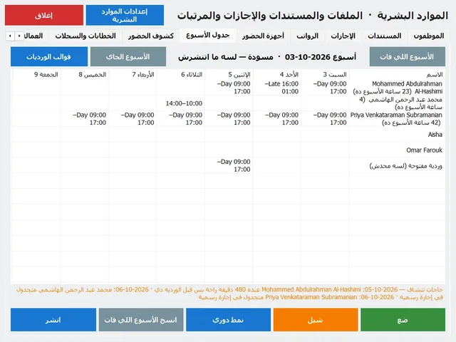جدول الأسبوع: الموظفين والأيام والورديات