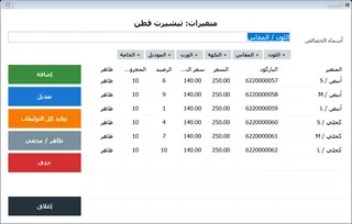 متغيرات الصنف