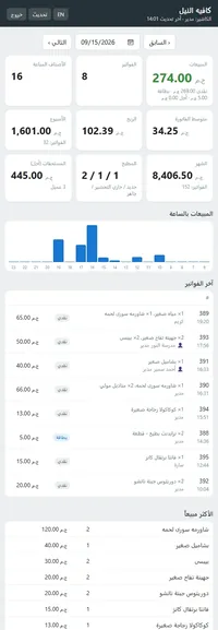 لوحة المتابعة على الموبايل