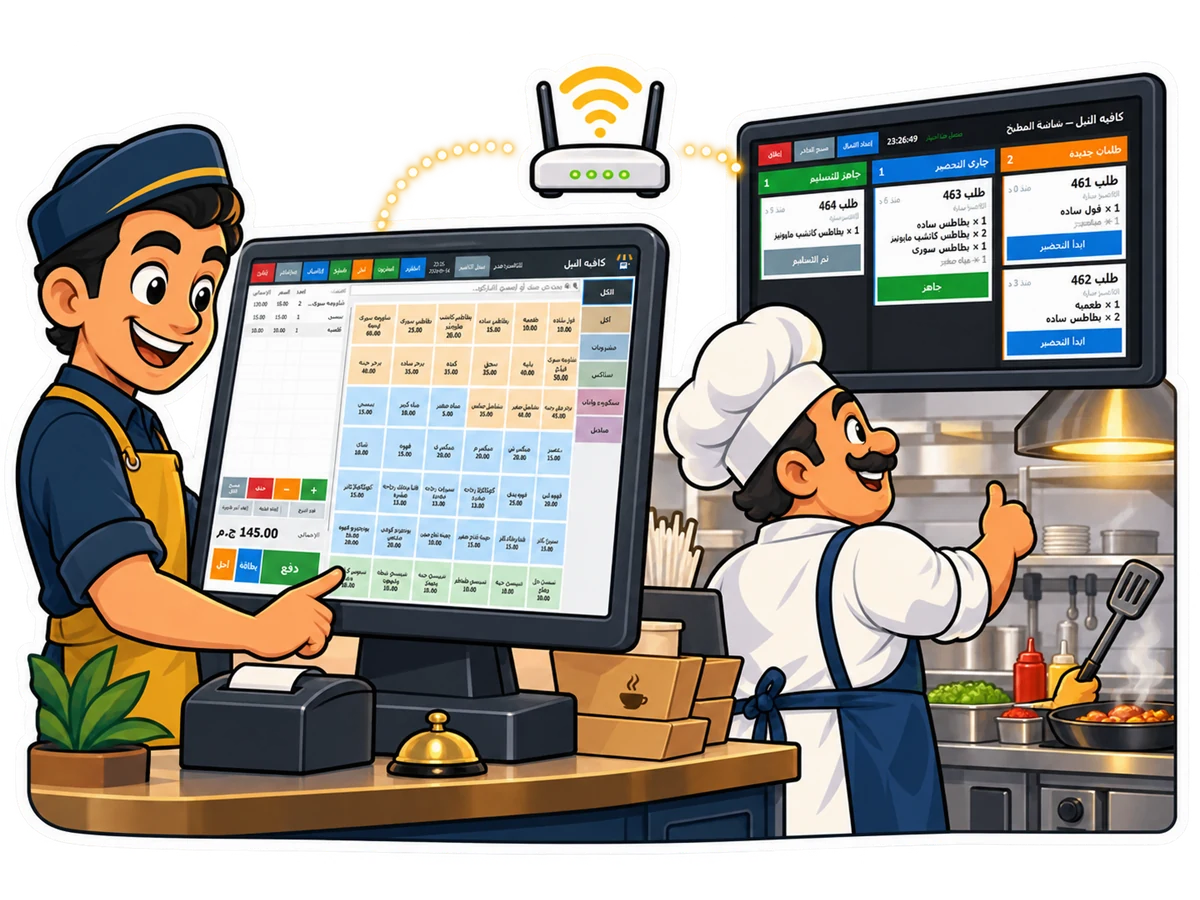 The cashier sells and the order shows up on the kitchen screen over Wi-Fi